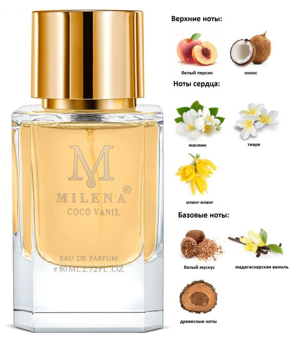 Milena Coco Vanil  80 мл