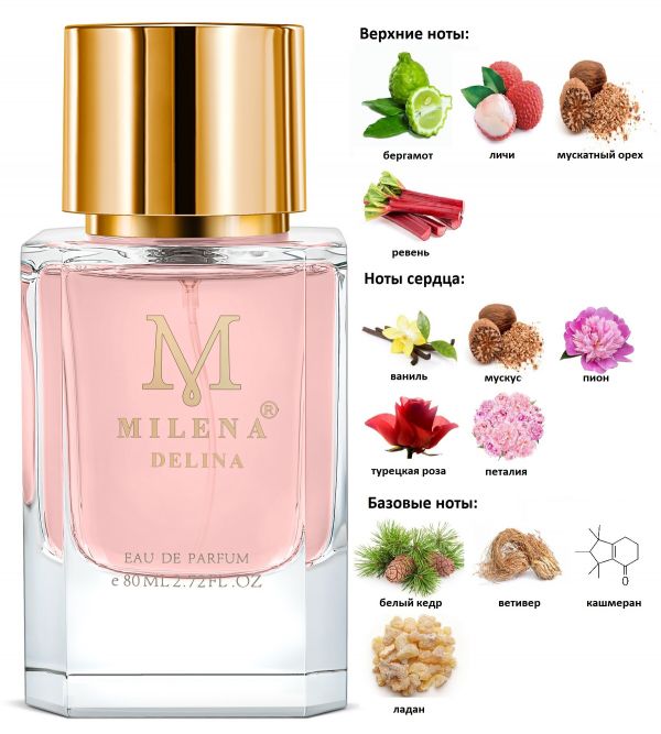 Milena Delina 80 мл