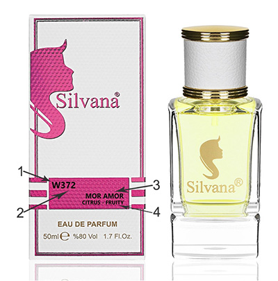 Обозначения на упаковке